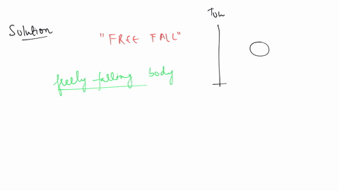 what-do-you-mean-by-free-fall