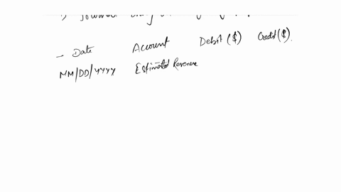 the-board-of-commissioners-of-the-city-of-hartmoore-adopted-a-general-fund-budget-for-the-year-ending-june-30-2017-that-included-revenues-of-1000000-bond-proceeds-of-400000-appropriations-of-22307