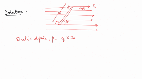 derive an expression for the torque experienced by an electric dipole ...