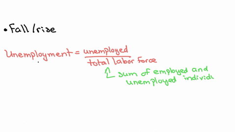 all-else-constant-assume-that-a-large-number-of-persons-who-were-unemployed-become-employed-this-will-cause-the-unemployment-rate-to-risefallremain-unchangedchange-ambiguously-and-the-labor-force-part