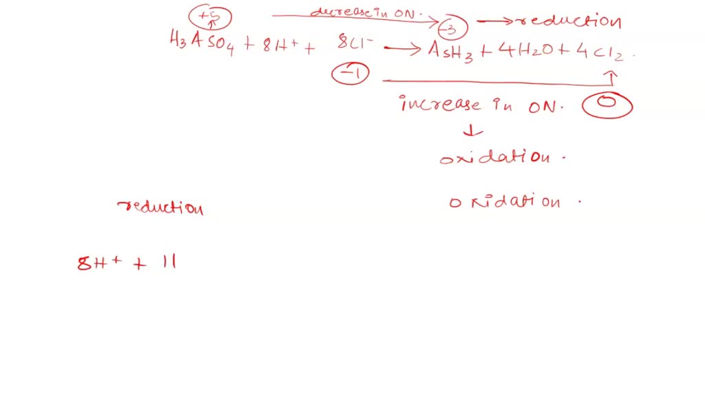 SOLVED Write balanced halfreactions for the following redox reaction