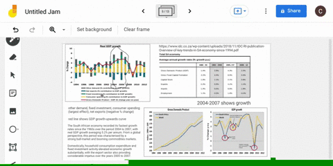 what-are-the-prospects-for-economic-growth-in-south-africa-over-the-medium-term-evaluate-and-discuss-the-most-pertinent-influencing-factors-referring-also-to-how-these-factors-impacted-sas-growth-duri