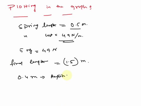 f1a-spring-of-natural-length-05-m-hangs-from-a-horizontal-rod-that-is-20-m-above-the-floor-the-springs-force-constant-is-490-nm-a-small-dense-sphere-of-mass-5-kg-is-attached-to-the-spring-ca-85525