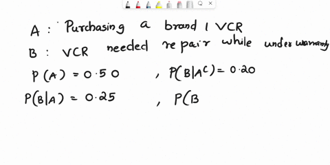 example-a-chain-of-video-stores-sells-three-different-brands-of-vcrsof-its-vcr-sales50-are-band1the-least-expensive30-are-band-2and-20-are-brand-3its-known-that-25-of-brand-1s-vcrs-require-w-07666