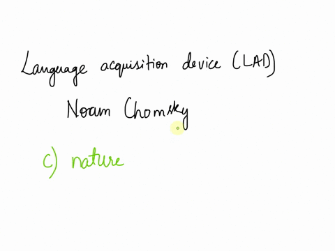 the-idea-of-the-language-acquisition-device-supports-the-role-of-________-in-language-development-question-6-options-a-genetics-b-nurture-c-nature-d-an-interaction-between-nature-and-nurture-06745