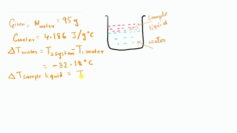 Thermal Energy Unit Test 1 98.2 2 46.0 3 100.6 4 31.4 A...
