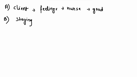 what-kind-of-therapeutic-communication-skills-can-the-nurse-aide-practice-to-address-aggressive-clients-oa-ask-the-clients-open-ended-questions-ob-stay-away-from-the-clients-until-they-calm-83568