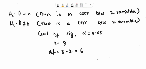 you-wish-to-determine-if-there-linear-correlation-between-the-age-of-a-driver-and-the-number-of-driver-deaths-the-following-table-represents-the-age-of-a-driver-and-the-number-of-driver-deat-84733