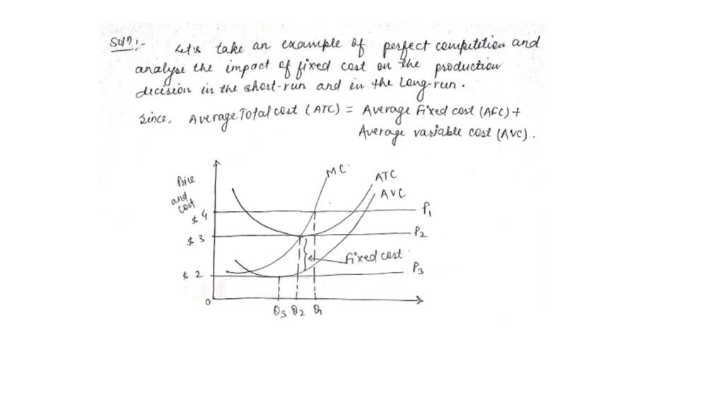 SOLVED Please, help explain. Thank you. How does the impact of fixed