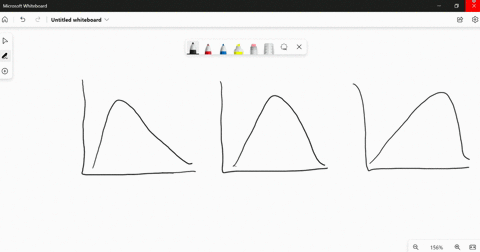 a-negatively-skewed-distribution-a-has-a-tail-pointing-to-the-left-b-has-a-tail-pointing-to-the-right-c-is-symmetric-d-is-also-positively-skewed-42613