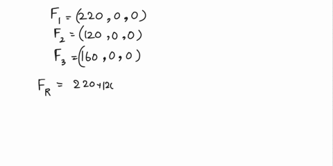 determine-the-magnitude-and-coordinate-direction-angles-of-the-resultant-force-f3-160-fl-220-f2-120-95403