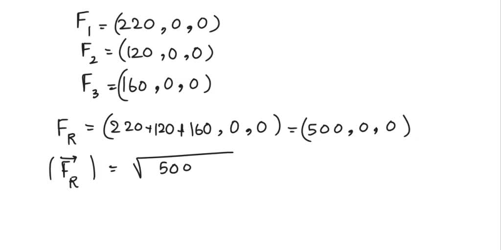 SOLVED: Determine The Magnitude And Coordinate Direction Angles Of The ...