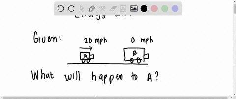 ashley-is-driving-a-car-at-20-mph-a-truck-right-ahead-of-her-suddenly-stops-and-she-crashes-into-it-before-she-had-a-chance-to-step-on-the-brakes-what-will-have-happened-to-her-car-10662