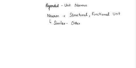 which-of-the-following-is-regarded-as-a-unit-of-nervous-tissue-a-neurons-b-axon-c-nerve-d-dendrite-48236