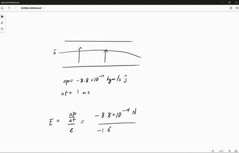 in-a-cathode-ray-tube-crt-an-electron-travels-in-a-vacuum-and-enters-a-region-between-two-deflection-plates-which-have-equal-and-opposite-charges-the-dimensions-of-each-plate-are-l-12-cm-by-12459