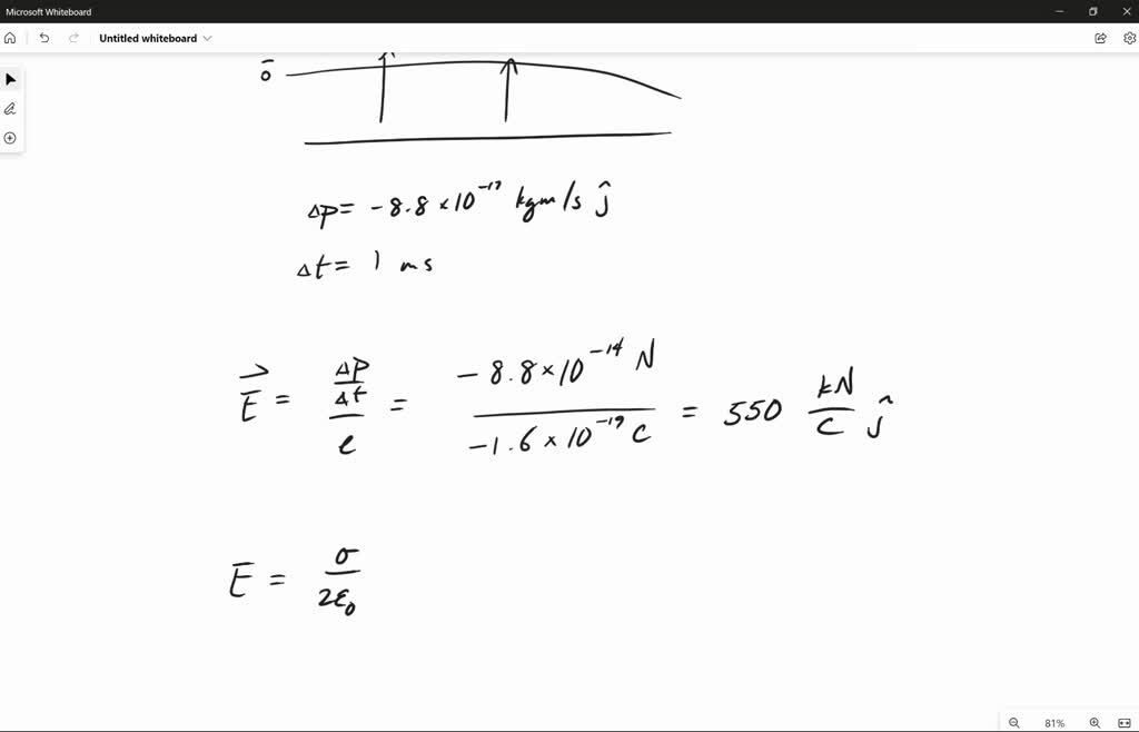 SOLVED In a cathoderay tube (CRT), an electron travels in a vacuum