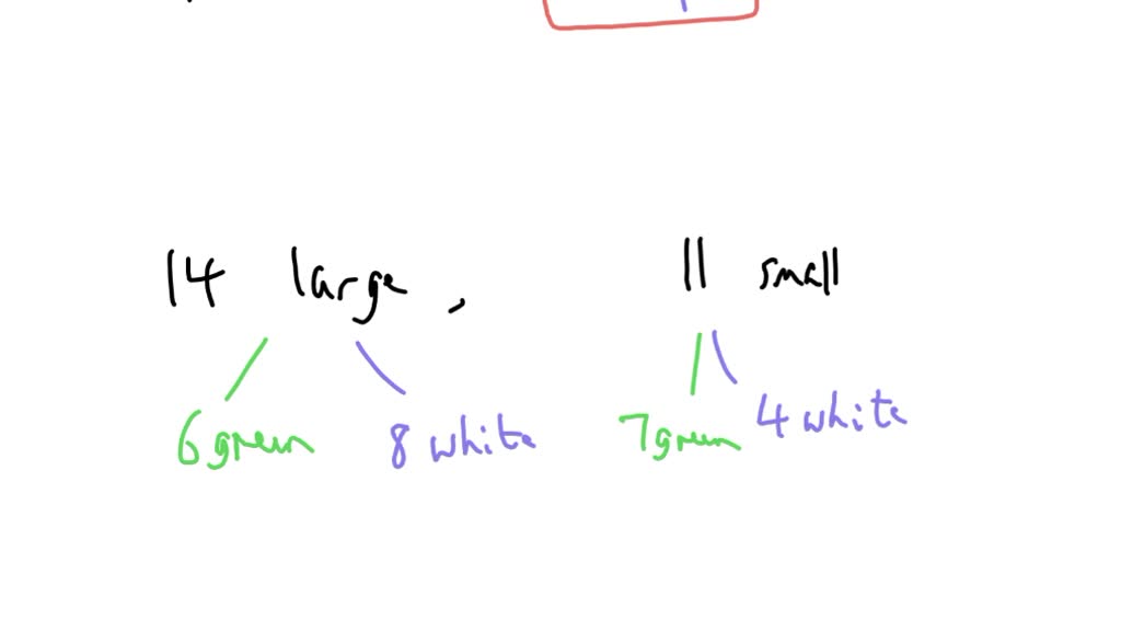 SOLVED a. There are 639 identical plastic chips numbered 1 through 639