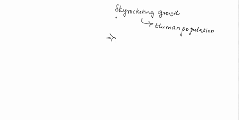 skyrocketing-growth-of-the-human-population-since-the-beginning-of-the-industrial-revolution-appears-83949