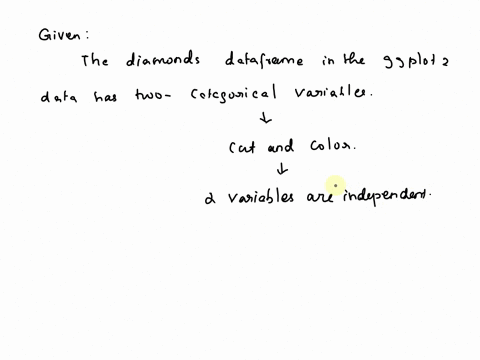 the-diamonds-dataframe-in-the-ggplot2-data-has-two-categorical-variables-cut-and-color-test-the-hypothesis-that-these-two-variables-are-independent-use-the-5-level-of-significance-group-of-a-71243