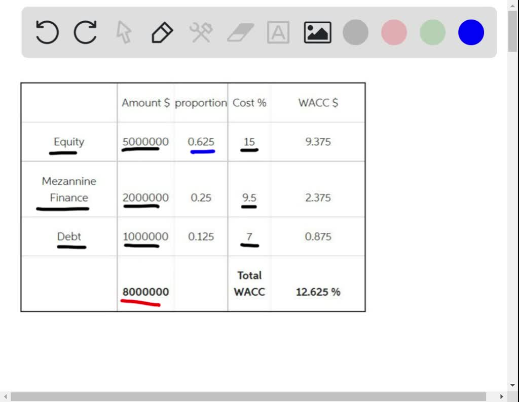 solved-what-is-company-xyz-s-intrinsic-equity-value-using-the-wacc-as