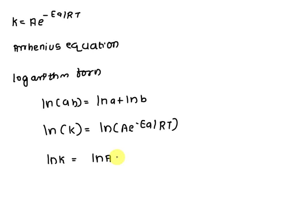 SOLVED: The temperature dependence of the reaction rate constant is ...