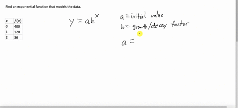 model-the-data-using-an-exponential-function-fx-abx-x-0-1-2-fx-400-120-36-fx-46574