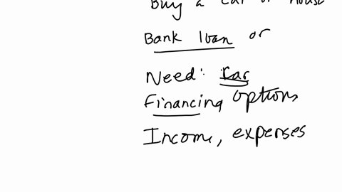 olisi2-study-ways-of-raising-a-loan-to-buy-a-car-or-house-egbank-loan-or-purchase-arefrigerator-or-a-television-set-through-hire-purchase-34747