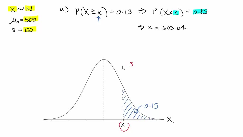 SOLVED: Scores on the SAT are normally distributed with μ = 500 and s ...