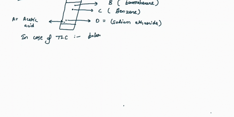 off-week-activity-2-_-tlc-review-chromatography-and-answer-the-questions-below-activity-10-watch-the-presentation-and-helpful-videos-on-thin-layer-hint-refer-to-appendix-3-in-your-lab-manual-09563