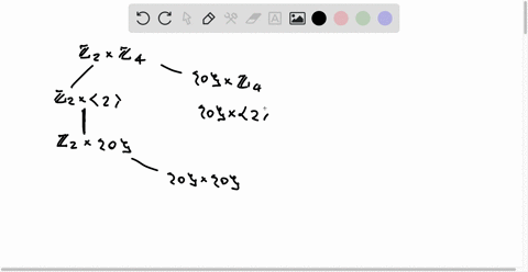 find-all-ideals-of-z2-z4-and-draw-the-lattice-of-all-these-ideals-and-give-an-example-of-two-ideals-ij-of-z2-z4-such-that-i-j-is-not-an-ideal-then-choose-an-ideal-i-of-z2-z4-such-that-when-c-08646