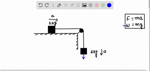 orehe-system-system-shown-j3-h-from-rest-friction-negligible-the-acceleration-0-mfs-10-ms-mfs-kg-2-mass-is-5-52905
