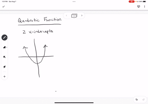 11-how-many-x-intercepts-can-a-quadratic-function-have-check-all-that-apply-there-may-be-more-than-one-answer-none-one-two-infinite-0-this-is-a-required-question-85105