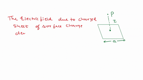 find-the-electric-field-distance-above-the-center-of-square-sheet-of-side-a-with-uniform-surface-charge-calculate-the-limiting-cases-l7-co-and-z-00141