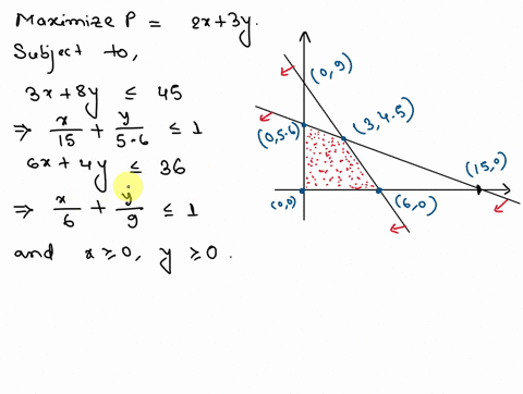 maximize-p2x3y-subjectto-3x8y45-6x4y36-x0y0-xy-81308