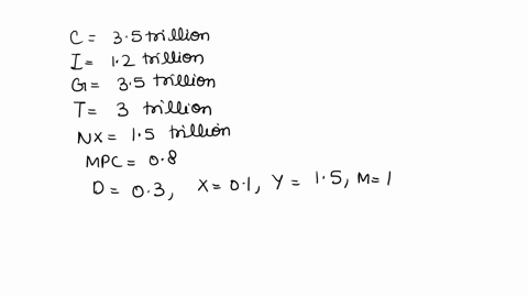 consider-an-economy-described-by-the-following-c35trillion-712trillion-g35trillion-t3trillion-nx15trillion-71-mpc08-d03-01-15-71-the-expression-for-the-mp-curve-is-ar108x-br2515x-cr115x-dr25-20712