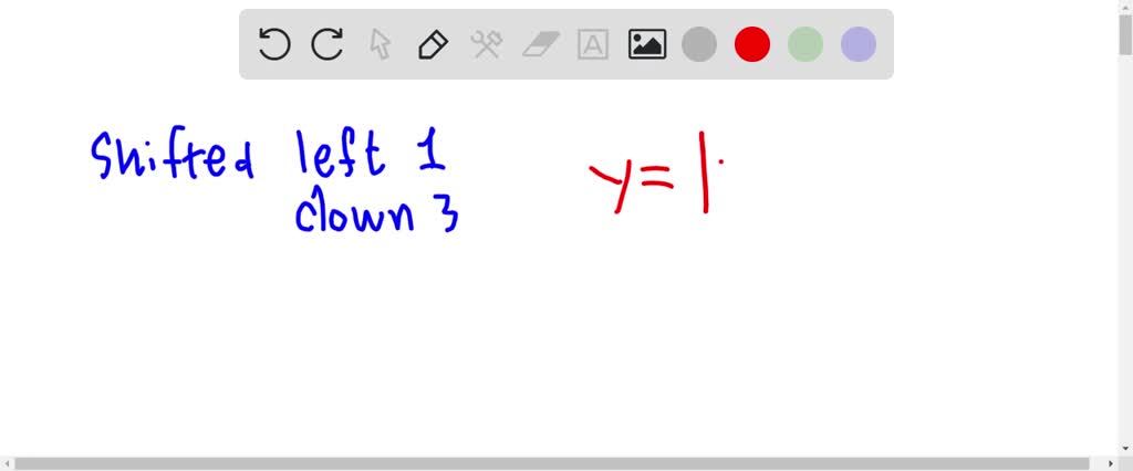 SOLVED: Complete an equation for the function graphed above Enter abs(x ...