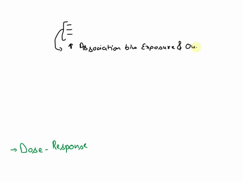 which-of-the-following-increase-the-likelihood-that-an-observed-association-between-exposure-and-outcome-represents-a-causal-relationship-select-all-that-apply-a-temporal-sequence-b-dose-res-45762