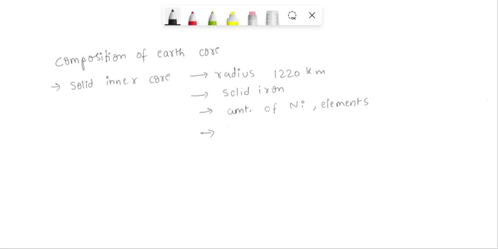 SOLVED: Describe the composition of the core of the Earth. Select one ...