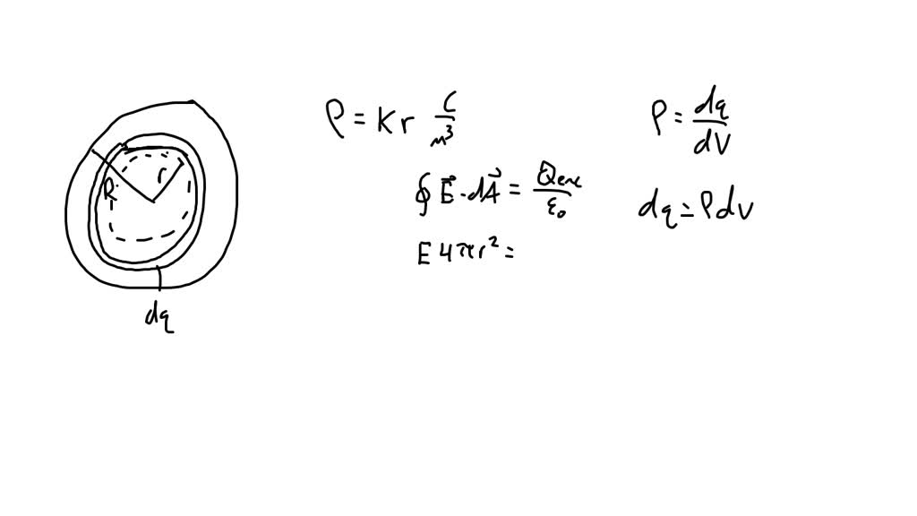 SOLVED: Find the electric field inside a sphere which carries a charge ...