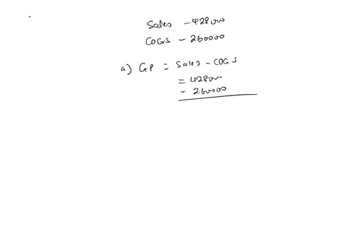 swank-clothiers-had-sales-of-428000-and-cost-of-goods-sold-of-260000a-what-is-the-gross-profit-margin-ratio-of-gross-profit-to-sales-do-not-round-intermediate-calculations-input-your-answer-01502