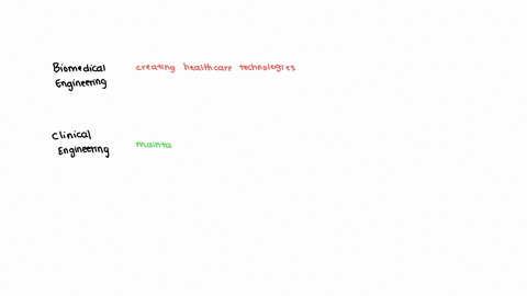 explain-briefly-the-main-difference-between-biomedical-engineering-and-clinical-engineering