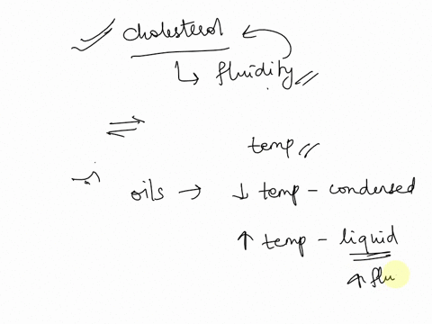 choose-the-best-option-about-how-cholesterol-affects-cell-membrane-fluidity-select-one-cholesterol-does-not-affect-the-cell-membrane-fluidity-cholesterol-increases-fluidity-at-high-temperatu-72707