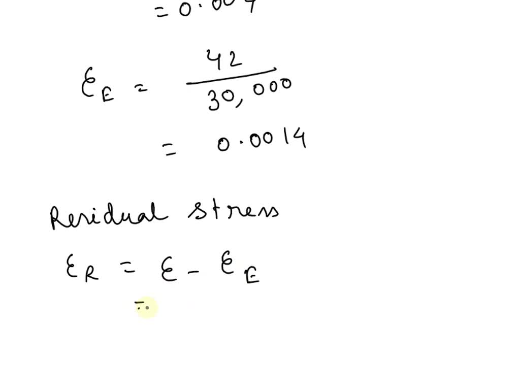 SOLVED Question 3 A horizontal bar is supported from a horizontal