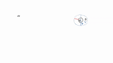 a-metal-sphere-a-of-radius-a-is-charged-to-a-potential-v-what-will-be-its-potential-if-it-is-enclosed-by-a-spherical-conducting-shell-b-of-radius-b-and-the-two-are-connected-by-a-wire