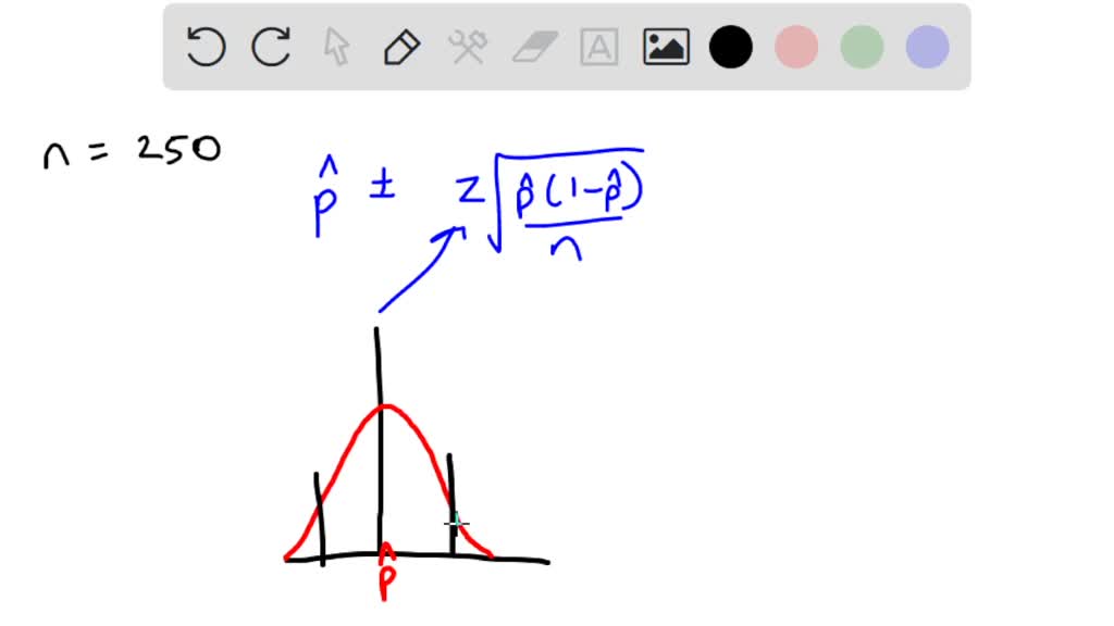 SOLVED Suppose That A 92 confidence Interval For A Population solved-suppose-that-a-92-confidence-interval-for-a-population