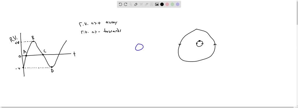SOLVED: Question 1: Label the positions on the star's orbit with the ...
