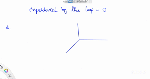calculating-the-force-on-a-current-loop-in-a-magnetic-field-is-more-subtle-than-on-a-single-straight-wire-1-thenet-force-on-a-current-loop_in-a-uniform-magnetic-field-is-zero-argue-why-this-43735