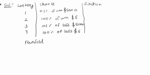tversky-and-kahneman-asked-72-respondents-choose-petwe-lottery-andlottery-and-lottery-and-lottery-_-lottery-1_-o0_-chance-atwinning-s5000-and-999-chance-of-winning-so-lottery-2-_-sure-gain-o-07239
