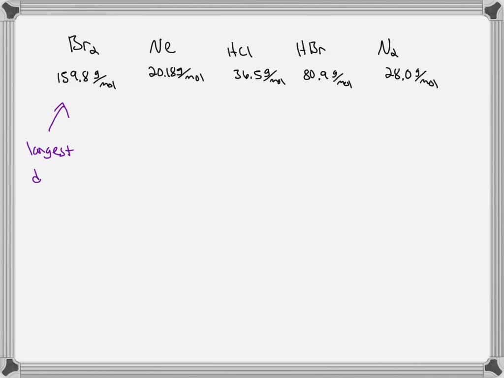 Of Br2, Ne, HCl, HBr, and N2, which is likely to have (a) the largest