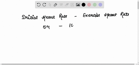 heart-rate-measurements-my-heart-rate-initial-heart-rate-54-pulses-per-min-exercise-heart-rate-108-pulses-per-min-final-heart-rate-72-pulses-per-min-lab-partners-heart-rate-initial-heart-rat-26806